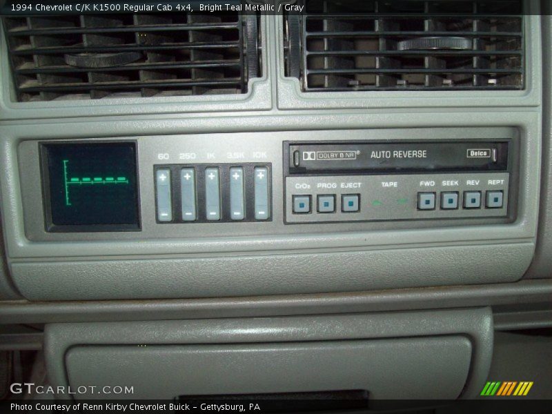 Bright Teal Metallic / Gray 1994 Chevrolet C/K K1500 Regular Cab 4x4