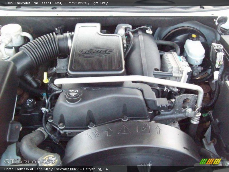 Summit White / Light Gray 2005 Chevrolet TrailBlazer LS 4x4