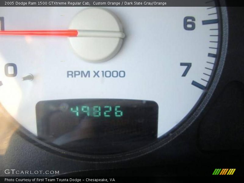 Custom Orange / Dark Slate Gray/Orange 2005 Dodge Ram 1500 GTXtreme Regular Cab