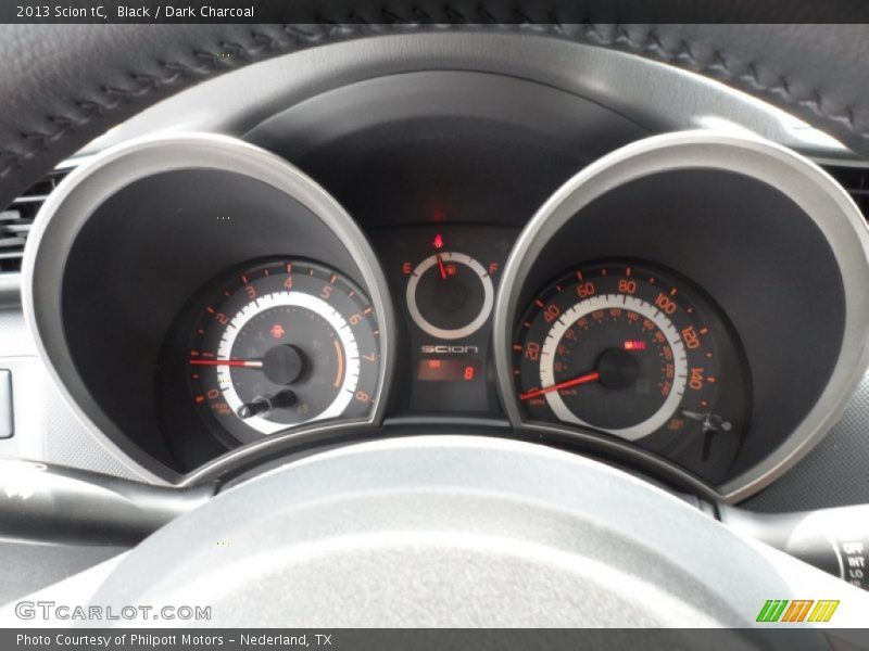  2013 tC   Gauges