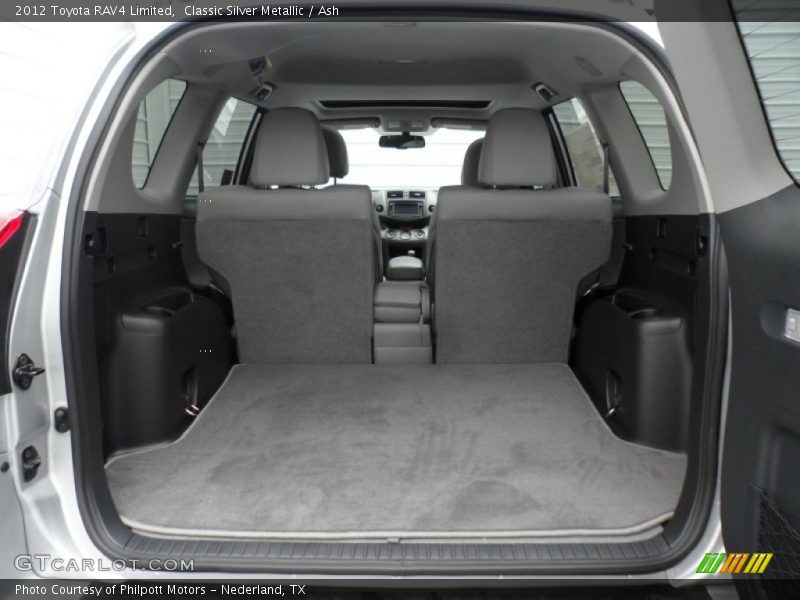  2012 RAV4 Limited Trunk