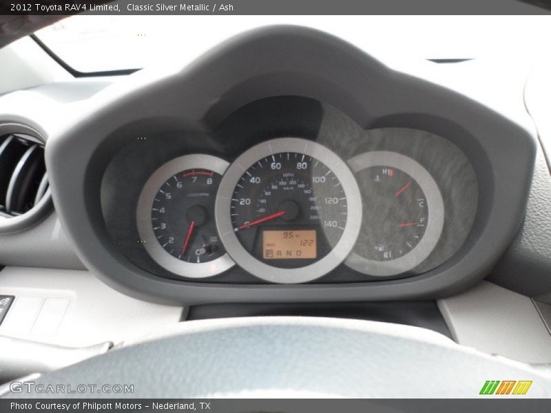  2012 RAV4 Limited Limited Gauges
