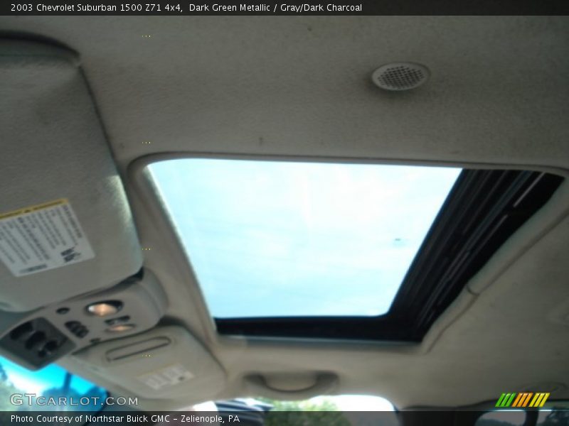 Dark Green Metallic / Gray/Dark Charcoal 2003 Chevrolet Suburban 1500 Z71 4x4
