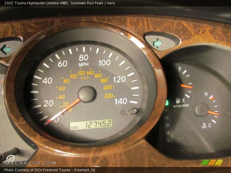 Sundown Red Pearl / Ivory 2002 Toyota Highlander Limited 4WD