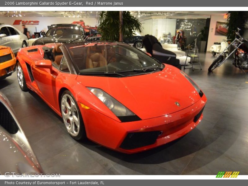 Red / Marrone Janus 2006 Lamborghini Gallardo Spyder E-Gear