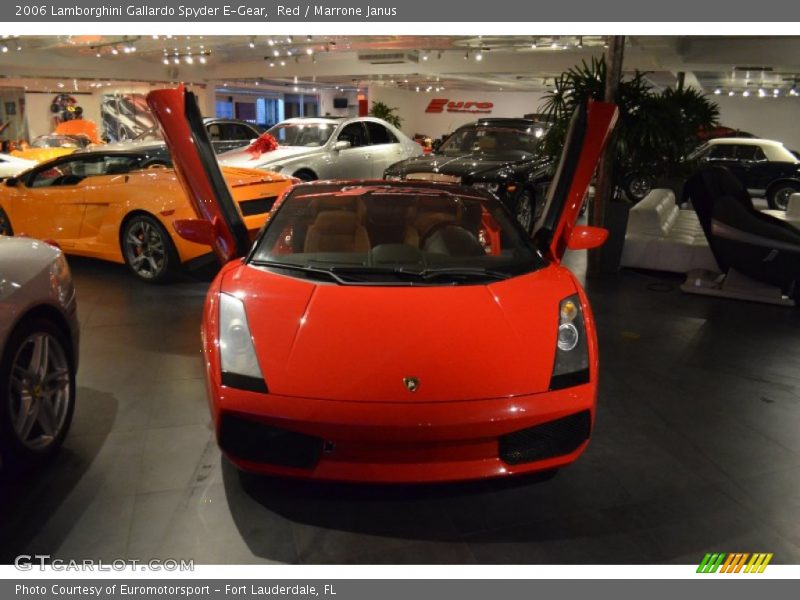 Red / Marrone Janus 2006 Lamborghini Gallardo Spyder E-Gear