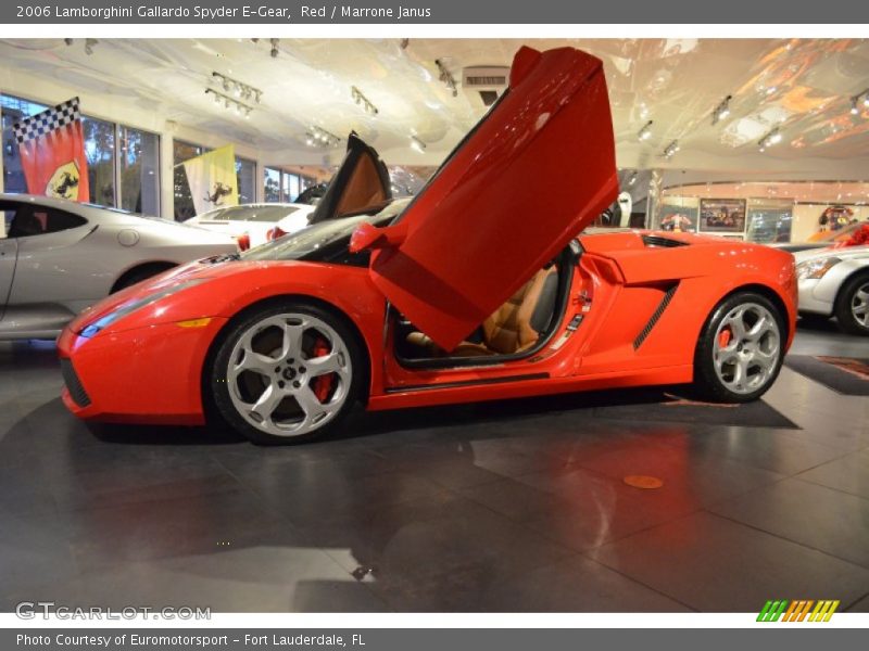 Red / Marrone Janus 2006 Lamborghini Gallardo Spyder E-Gear