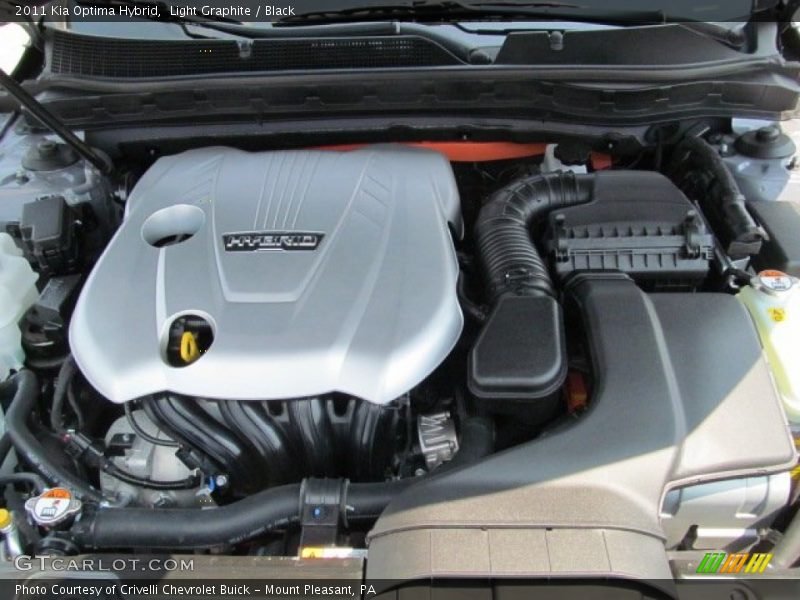  2011 Optima Hybrid Engine - 2.4 Liter h DOHC 16-Valve VVT 4 Cylinder Gasoline/Electric Hybrid
