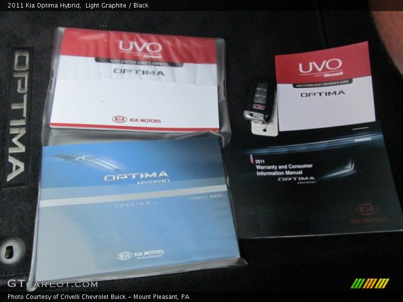 Books/Manuals of 2011 Optima Hybrid