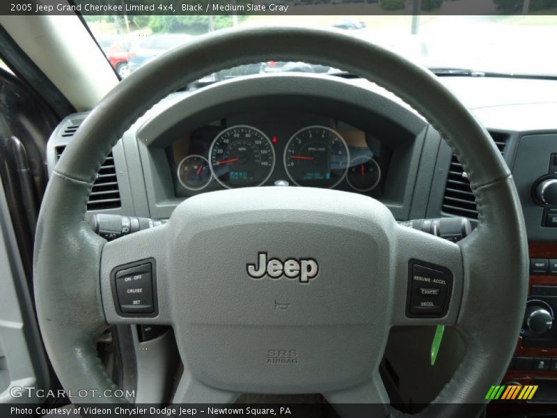 Black / Medium Slate Gray 2005 Jeep Grand Cherokee Limited 4x4