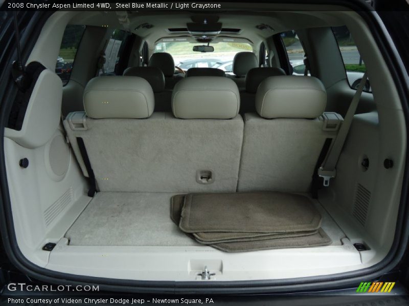 Steel Blue Metallic / Light Graystone 2008 Chrysler Aspen Limited 4WD