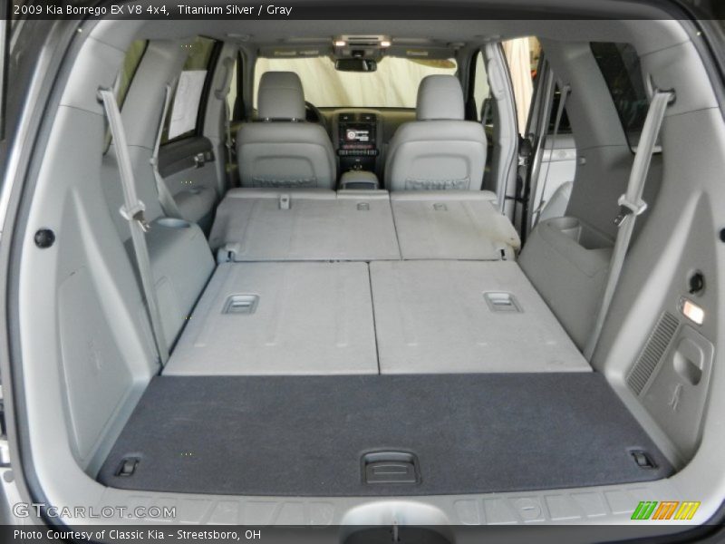 Titanium Silver / Gray 2009 Kia Borrego EX V8 4x4