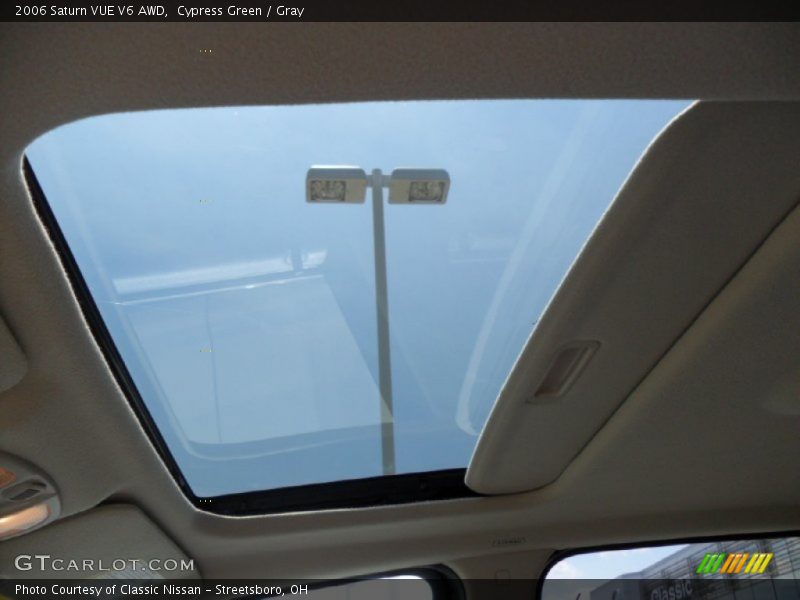 Cypress Green / Gray 2006 Saturn VUE V6 AWD