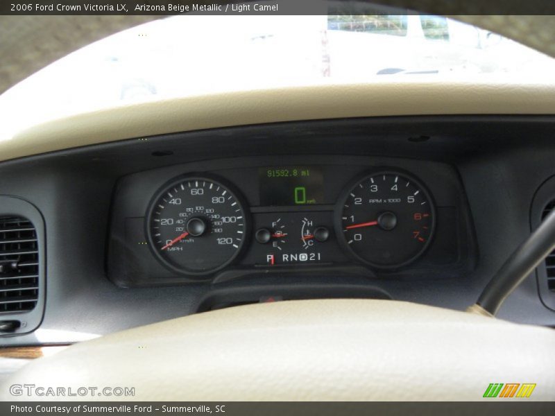  2006 Crown Victoria LX LX Gauges