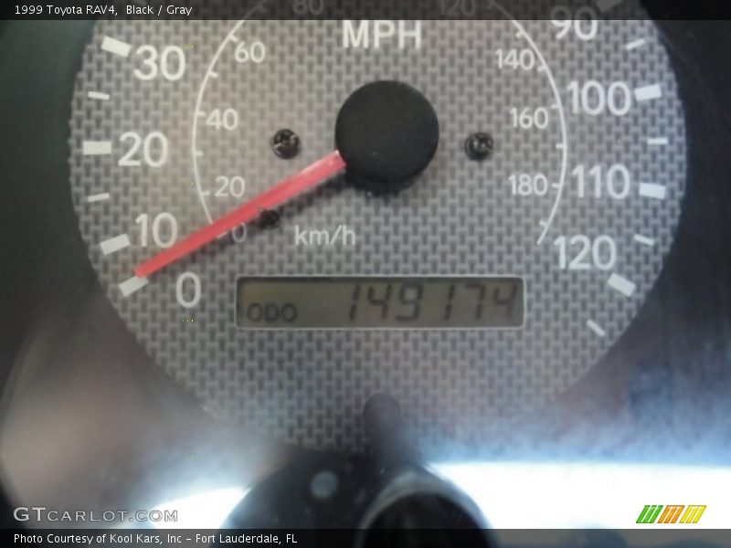 Black / Gray 1999 Toyota RAV4
