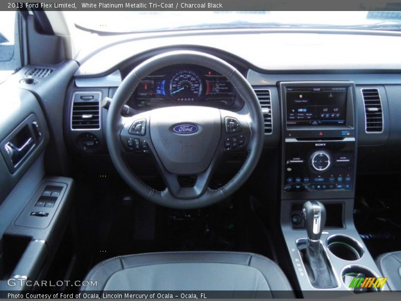 Dashboard of 2013 Flex Limited