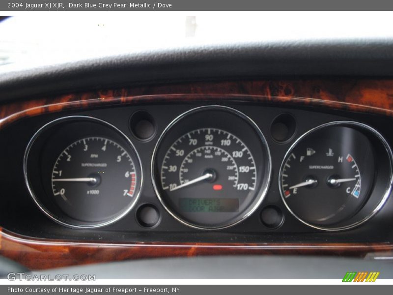  2004 XJ XJR XJR Gauges