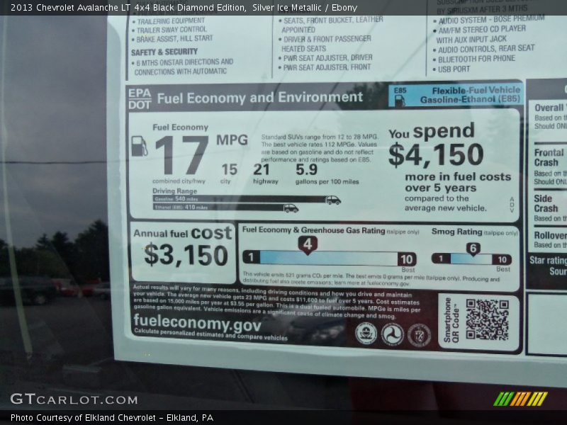  2013 Avalanche LT 4x4 Black Diamond Edition Window Sticker