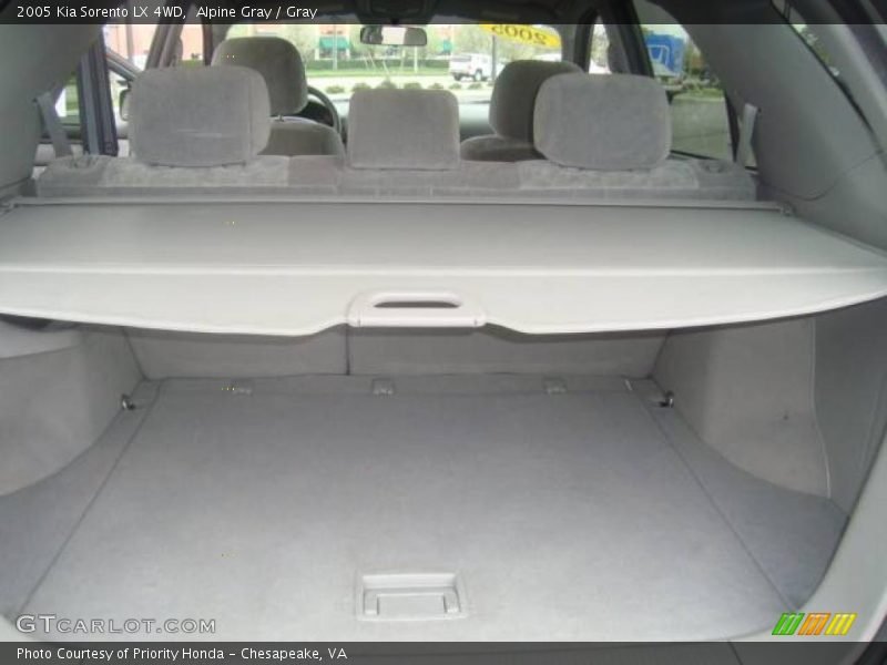 Alpine Gray / Gray 2005 Kia Sorento LX 4WD