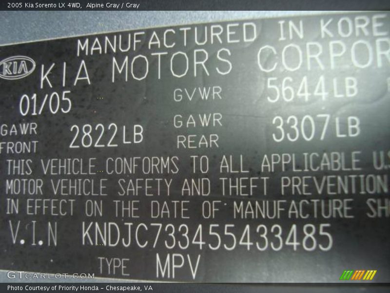 Alpine Gray / Gray 2005 Kia Sorento LX 4WD