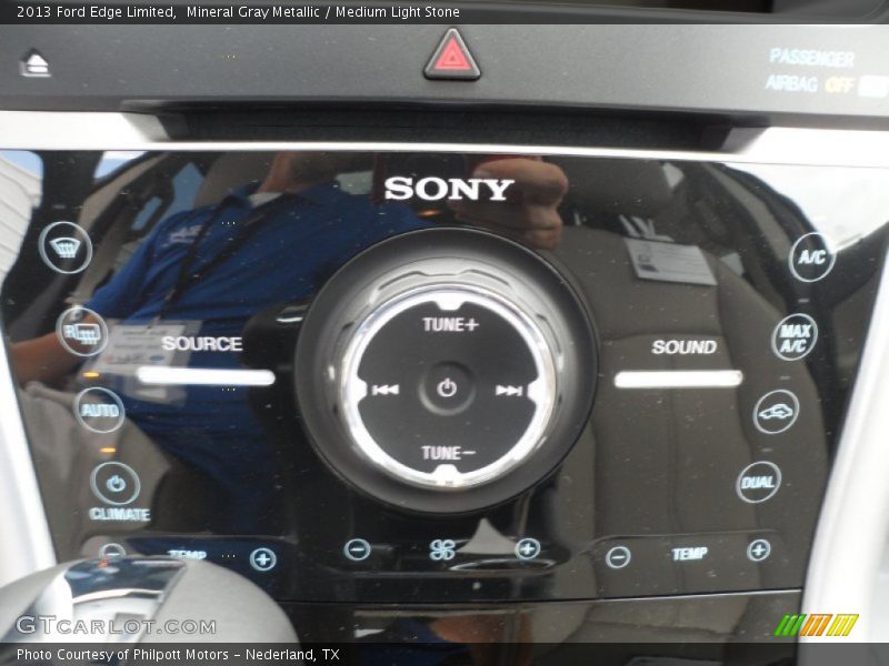 Controls of 2013 Edge Limited