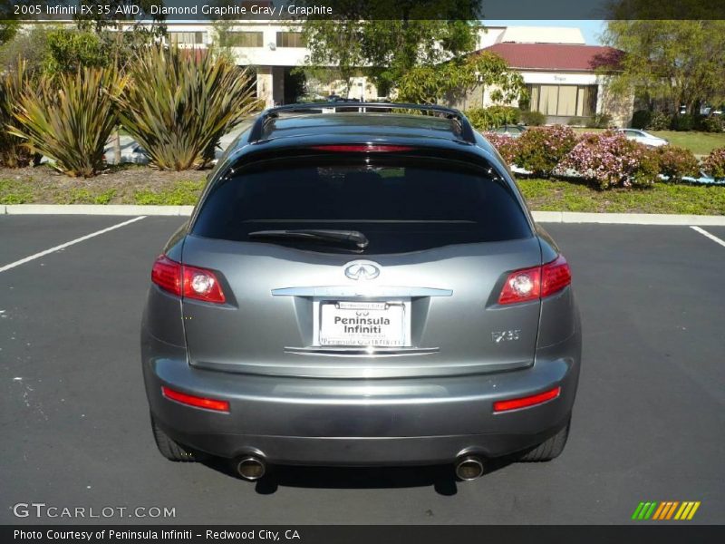 Diamond Graphite Gray / Graphite 2005 Infiniti FX 35 AWD