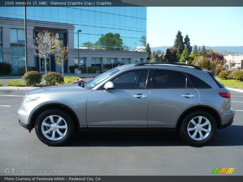 Diamond Graphite Gray / Graphite 2005 Infiniti FX 35 AWD