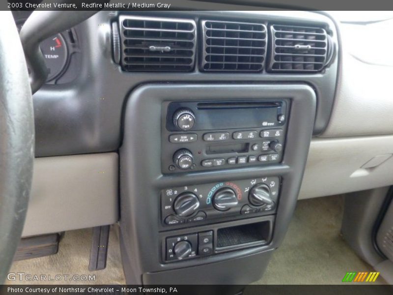 Controls of 2003 Venture 
