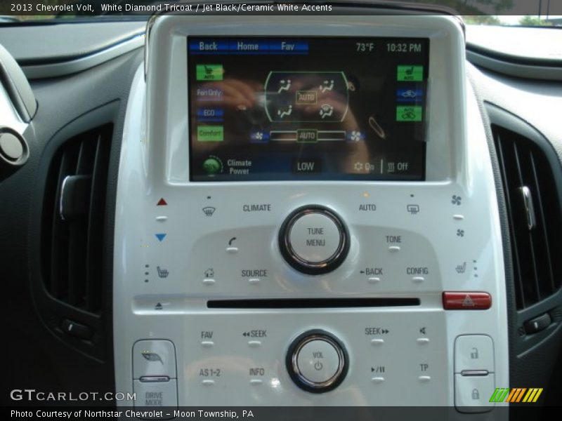 Controls of 2013 Volt 