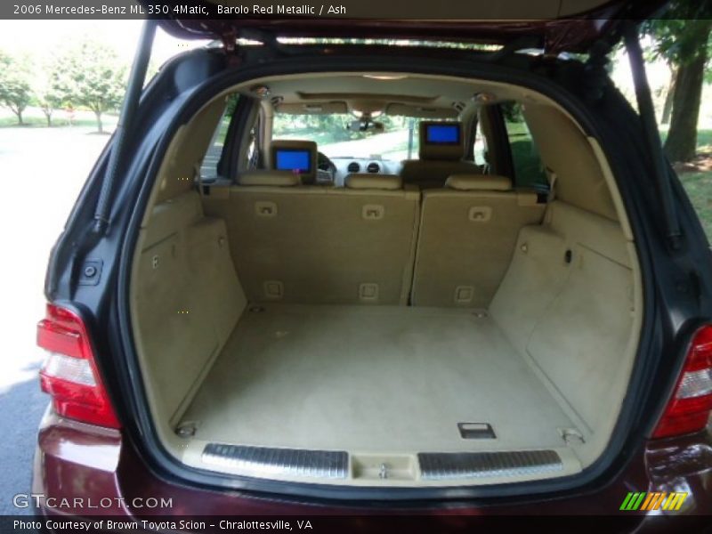 Barolo Red Metallic / Ash 2006 Mercedes-Benz ML 350 4Matic