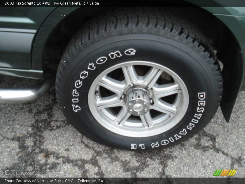 Custom Wheels of 2003 Sorento LX 4WD