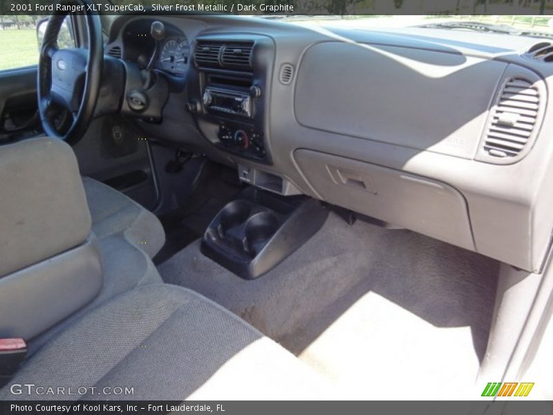 Dashboard of 2001 Ranger XLT SuperCab
