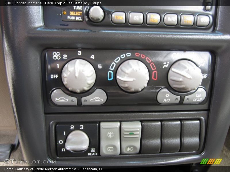 Controls of 2002 Montana 