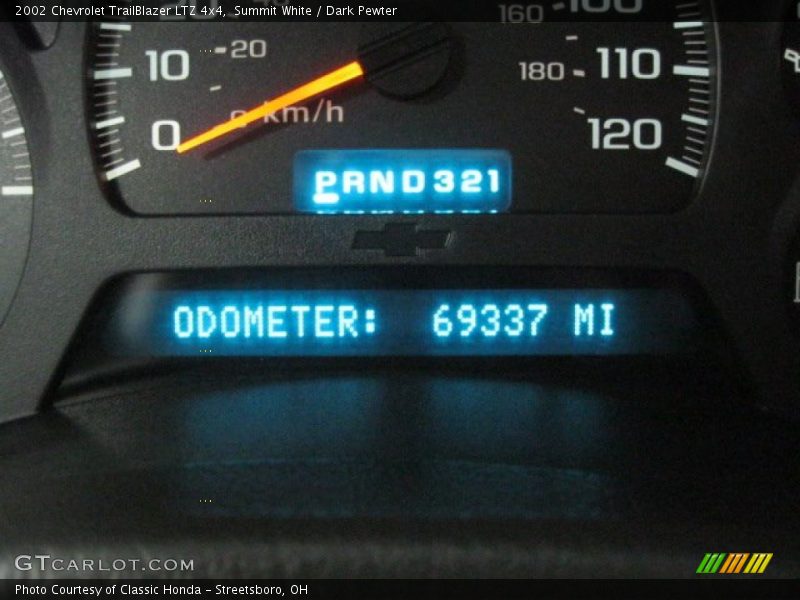 Summit White / Dark Pewter 2002 Chevrolet TrailBlazer LTZ 4x4