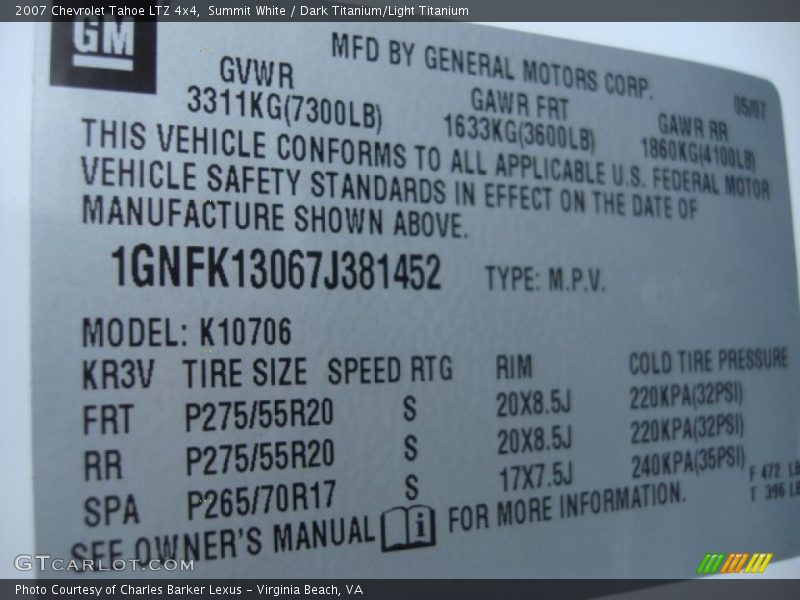 Summit White / Dark Titanium/Light Titanium 2007 Chevrolet Tahoe LTZ 4x4