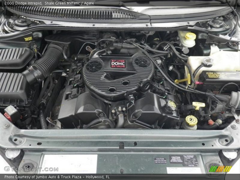 Shale Green Metallic / Agate 2000 Dodge Intrepid