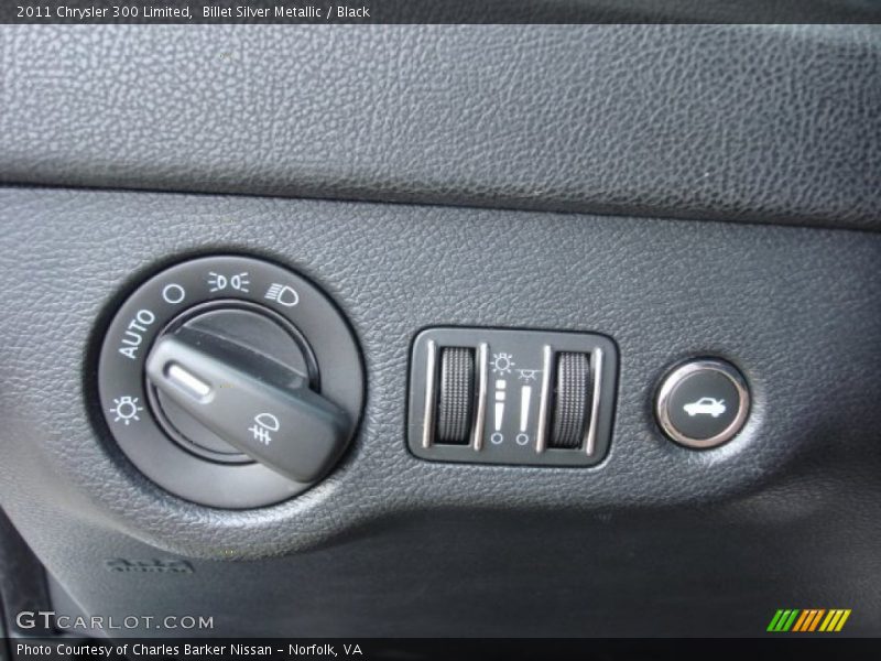 Controls of 2011 300 Limited