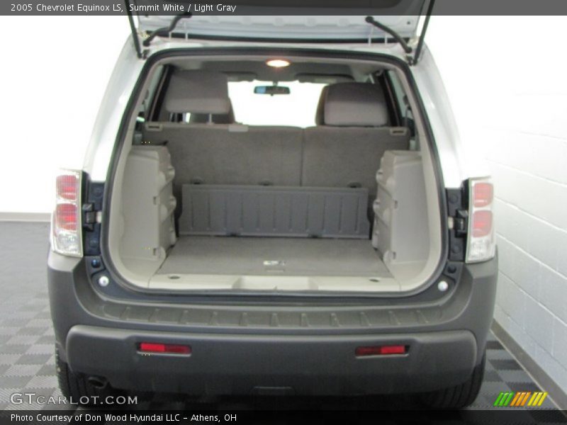 Summit White / Light Gray 2005 Chevrolet Equinox LS