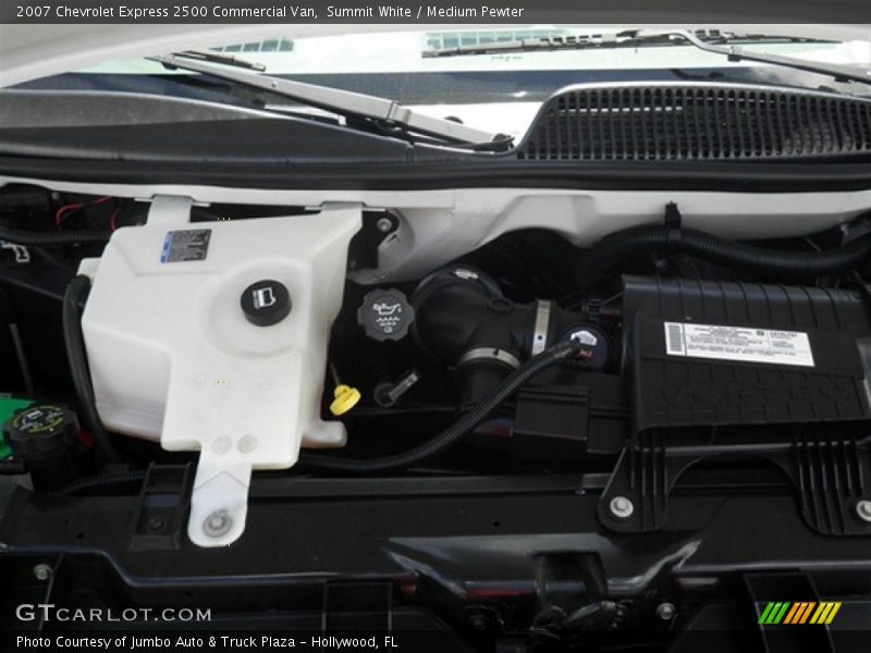 Summit White / Medium Pewter 2007 Chevrolet Express 2500 Commercial Van