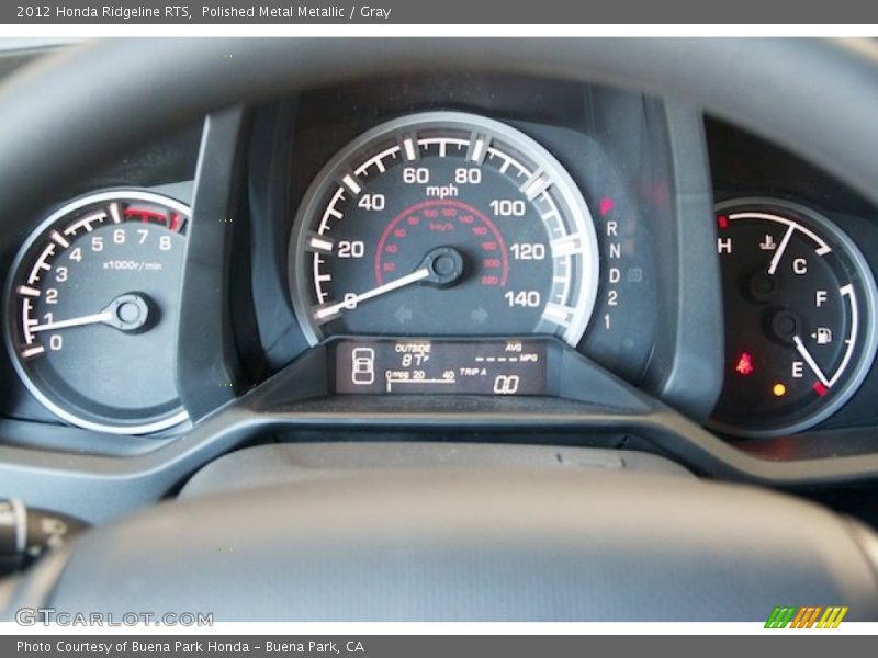  2012 Ridgeline RTS RTS Gauges