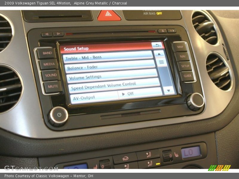 Controls of 2009 Tiguan SEL 4Motion