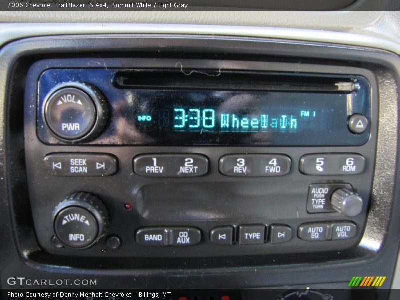 Summit White / Light Gray 2006 Chevrolet TrailBlazer LS 4x4