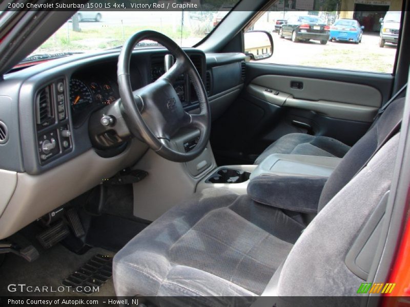 Victory Red / Graphite 2000 Chevrolet Suburban 1500 LS 4x4