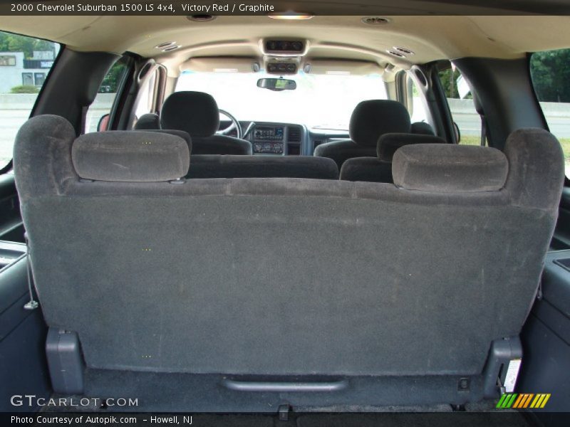Victory Red / Graphite 2000 Chevrolet Suburban 1500 LS 4x4