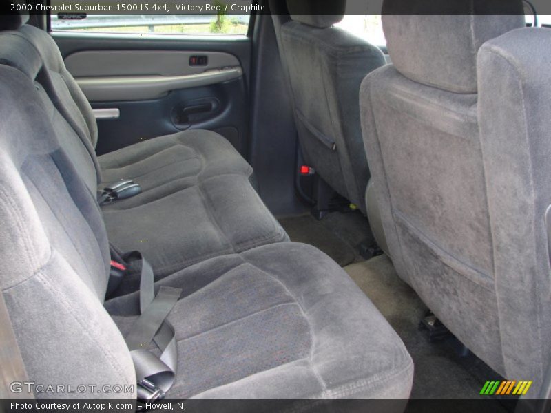Victory Red / Graphite 2000 Chevrolet Suburban 1500 LS 4x4