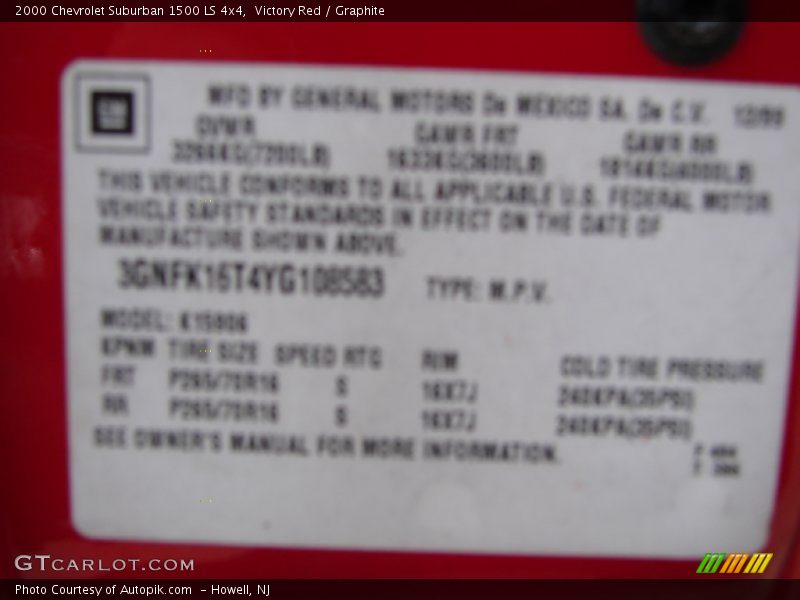 Victory Red / Graphite 2000 Chevrolet Suburban 1500 LS 4x4