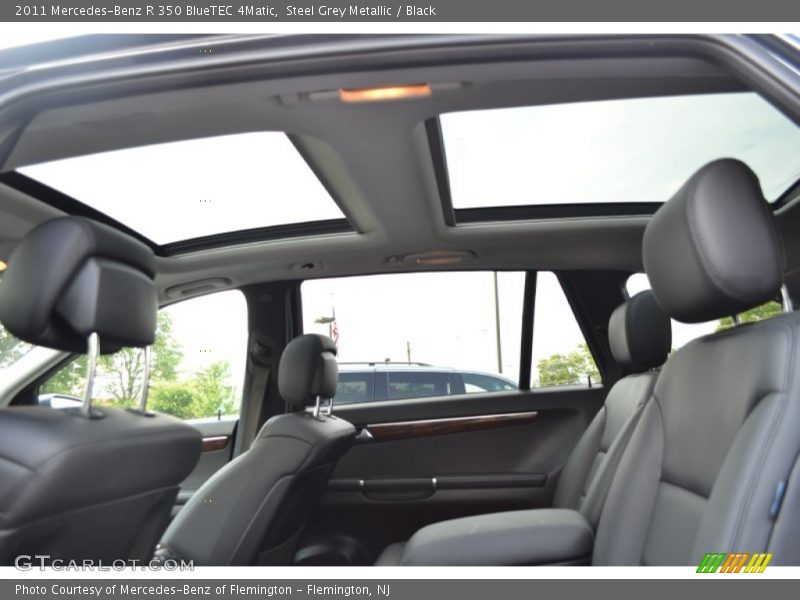 Sunroof of 2011 R 350 BlueTEC 4Matic