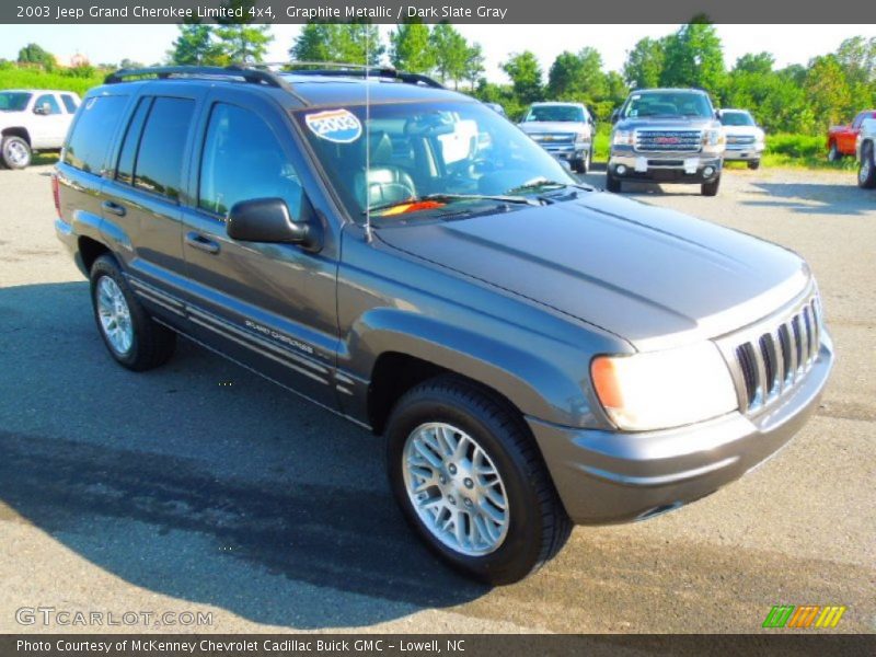 Graphite Metallic / Dark Slate Gray 2003 Jeep Grand Cherokee Limited 4x4
