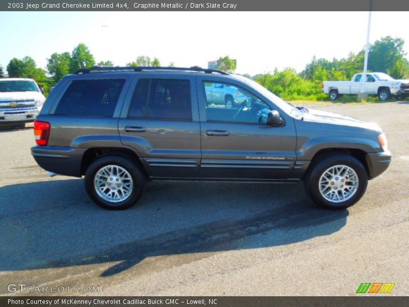 Graphite Metallic / Dark Slate Gray 2003 Jeep Grand Cherokee Limited 4x4