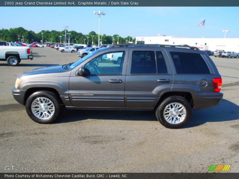  2003 Grand Cherokee Limited 4x4 Graphite Metallic